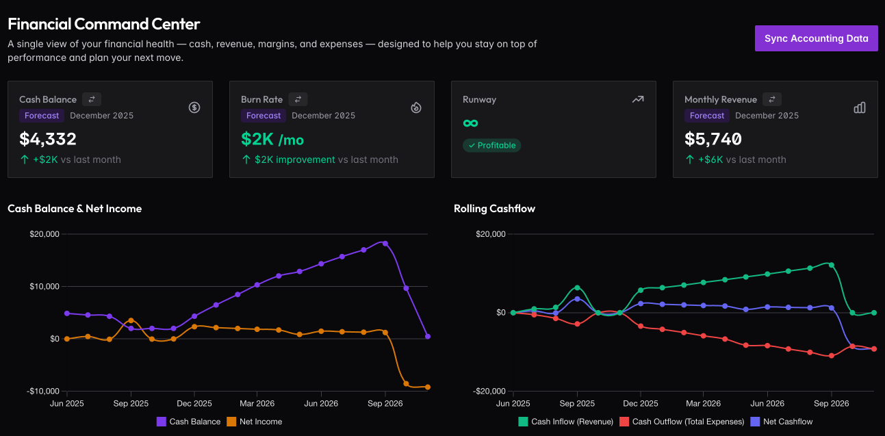 Financial Command Center